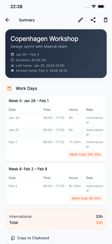 Trip summary with hours breakdown