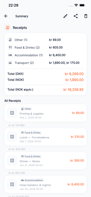 Receipt overview with totals