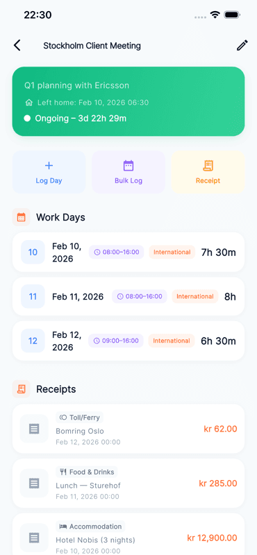 Active trip with work days and receipts